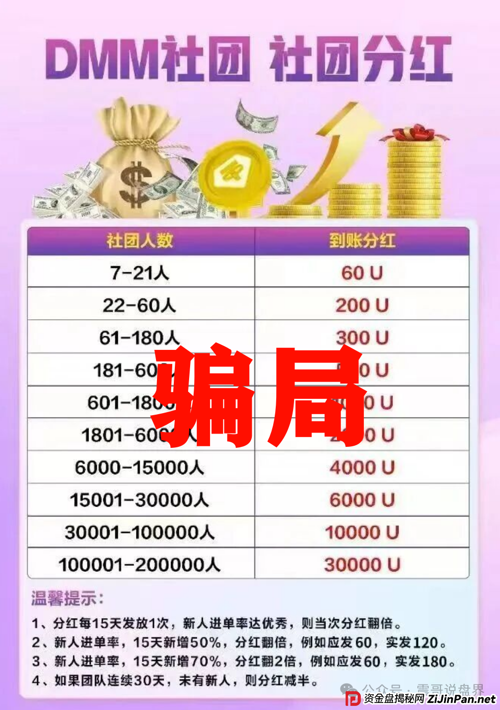GMO交易所(Dmm社团),东富平移短命盘,即将崩盘跑路(3) GMO交易所(Dmm社团),东富平移短命盘,即将崩盘跑路(3)