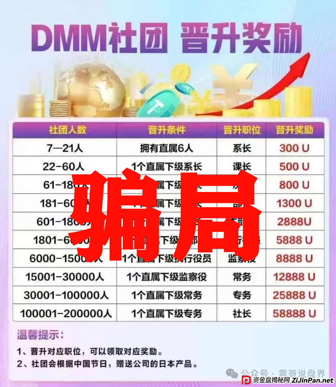 GMO交易所(Dmm社团),东富平移短命盘,即将崩盘跑路(2) GMO交易所(Dmm社团),东富平移短命盘,即将崩盘跑路(2)
