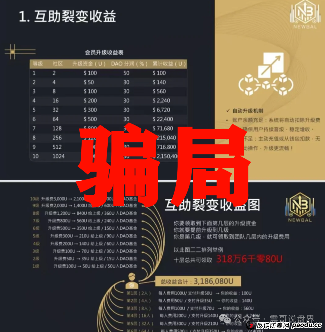 念宝全球是资金盘骗局,高度警惕谨防被骗(2) 念宝全球是资金盘骗局,高度警惕谨防被骗(2)