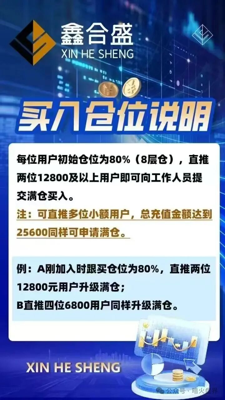 鑫合盛CMC MARKETS股票跟单杀猪盘随时崩盘,已开始单割,速撤!(5) 鑫合盛CMC MARKETS股票跟单杀猪盘随时崩盘,已开始单割,速撤!(5)