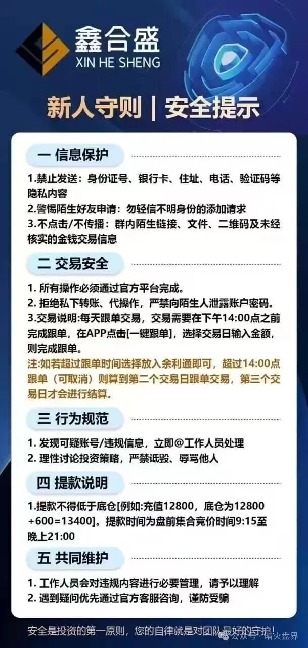 鑫合盛CMC MARKETS股票跟单杀猪盘随时崩盘,已开始单割,速撤!(6) 鑫合盛CMC MARKETS股票跟单杀猪盘随时崩盘,已开始单割,速撤!(6)