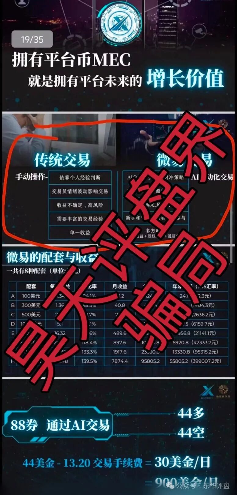 微易AI交易所microex合约分红类资金盘骗局,运行3年,会员30多万,操盘手圈钱几十亿,高度预警,即将崩盘跑路!(2) 微易AI交易所microex合约分红类资金盘骗局,运行3年,会员30多万,操盘手圈钱几十亿,高度预警,即将崩盘跑路!(2)