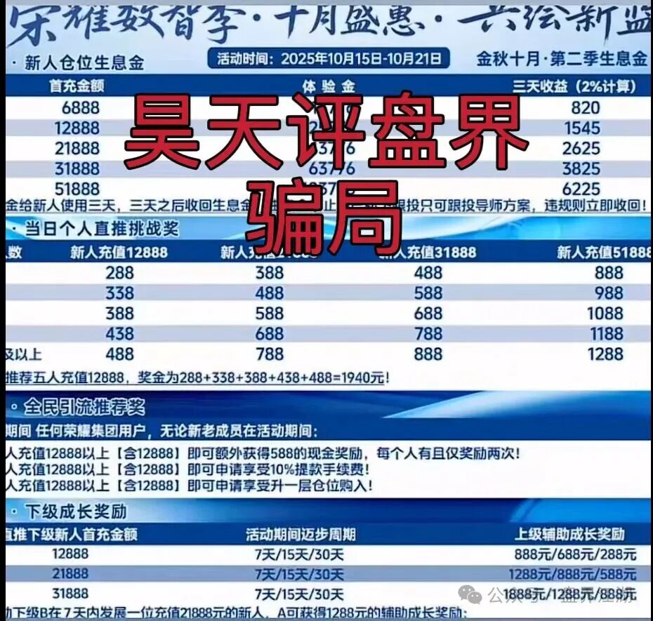 嘉悦国际(荣耀集团)期货类资金盘骗局,已经开始单割,部分团队已经撤离,市场乏力,各种开大会拉人填坑,最后的收割开始了…(1) 嘉悦国际(荣耀集团)期货类资金盘骗局,已经开始单割,部分团队已经撤离,市场乏力,各种开大会拉人填坑,最后的收割开始了…(1)