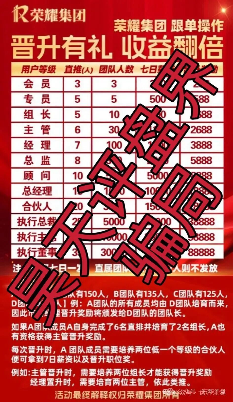 嘉悦国际(荣耀集团)期货类资金盘骗局,已经开始单割,部分团队已经撤离,市场乏力,各种开大会拉人填坑,最后的收割开始了…(3) 嘉悦国际(荣耀集团)期货类资金盘骗局,已经开始单割,部分团队已经撤离,市场乏力,各种开大会拉人填坑,最后的收割开始了…(3)