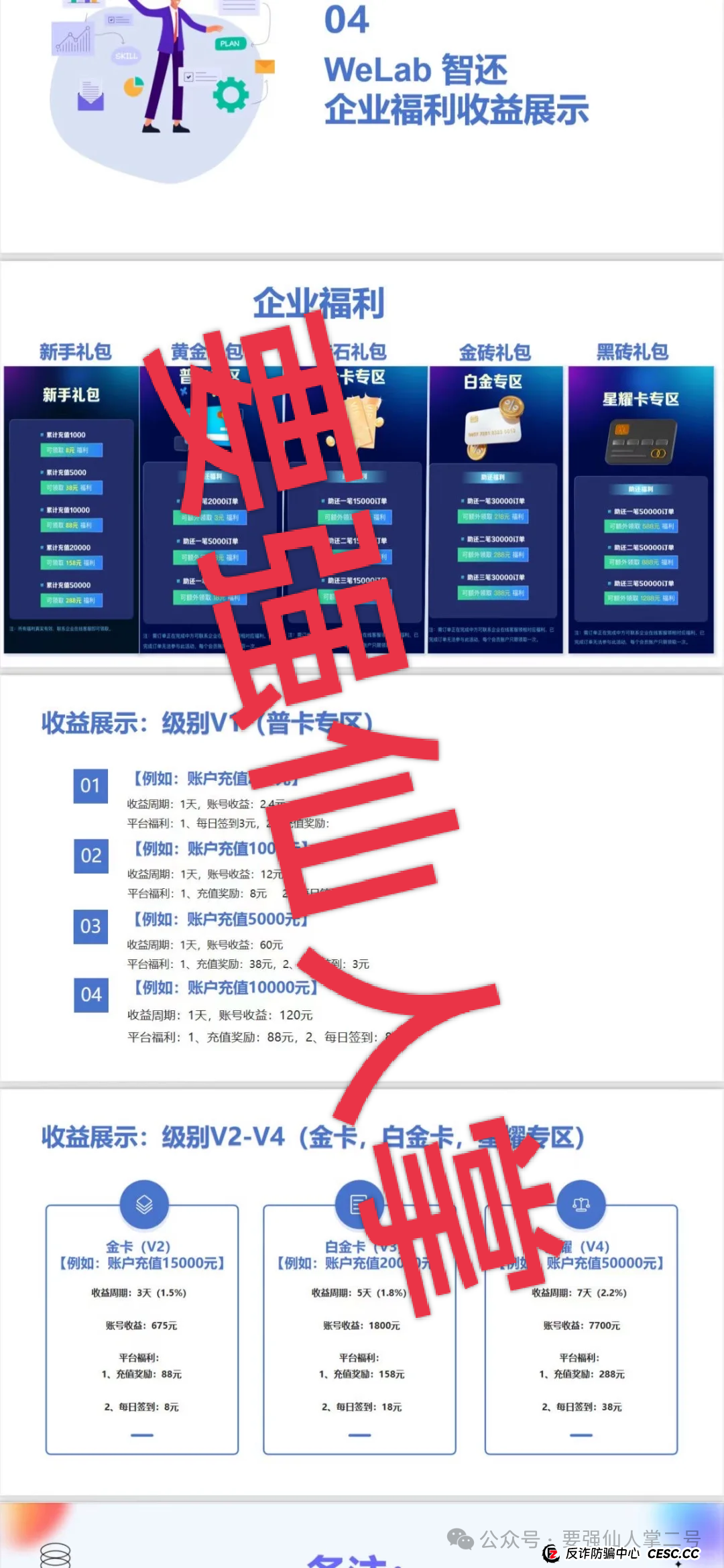 紧急预警：“WeLab智还”实为分红资金盘！代还骗局藏三重危机，抓紧时间撤离！！(2)