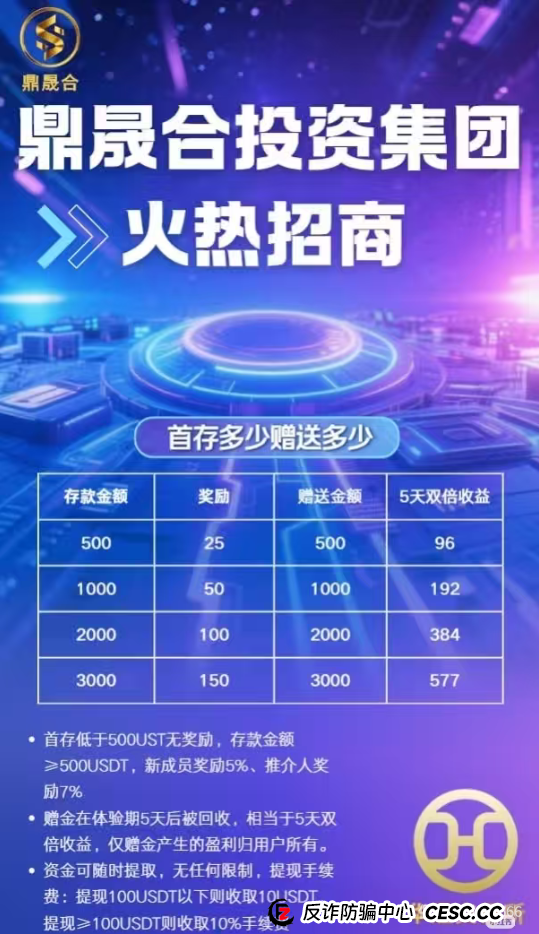 “鑫慷嘉”刚跑路,“鼎晟合HHEX交易所”就来了?警惕!又一个‘孪生’资金盘正在收割!(1) “鑫慷嘉”刚跑路,“鼎晟合HHEX交易所”就来了?警惕!又一个‘孪生’资金盘正在收割!(1)