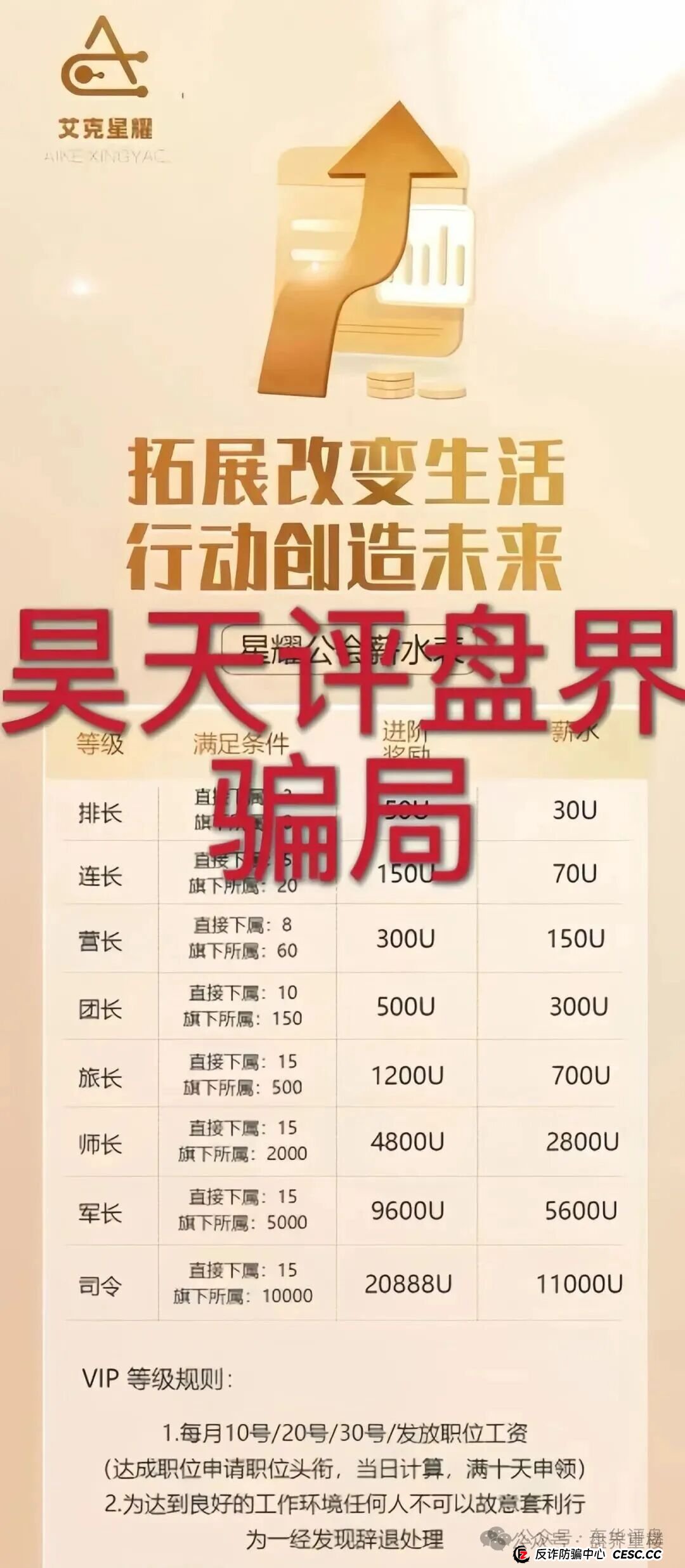艾克星耀跟单类资金盘骗局,原“博股会”诈骗团伙的平移重启盘,看见的一定要远离!(2) 艾克星耀跟单类资金盘骗局,原“博股会”诈骗团伙的平移重启盘,看见的一定要远离!(2)