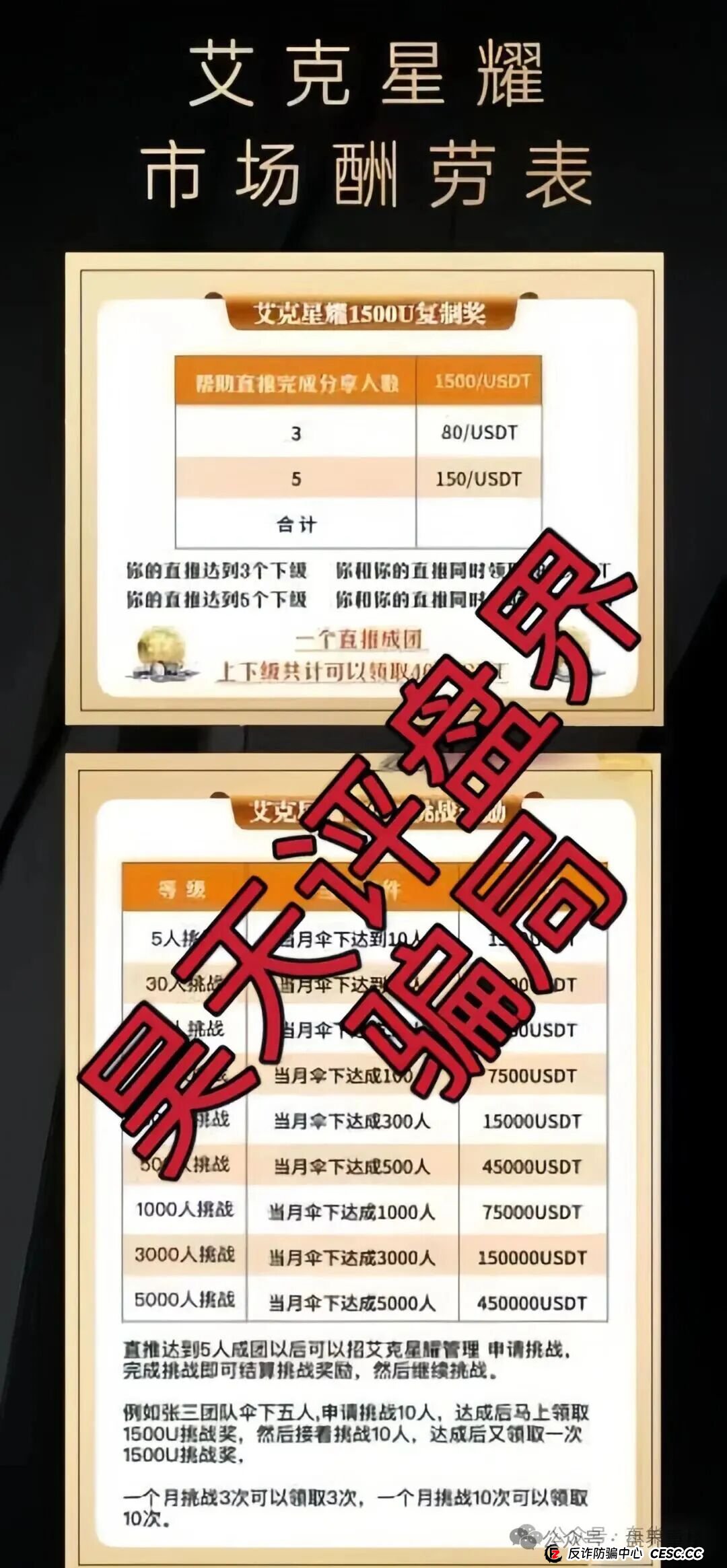 艾克星耀跟单类资金盘骗局,原“博股会”诈骗团伙的平移重启盘,看见的一定要远离!(1) 艾克星耀跟单类资金盘骗局,原“博股会”诈骗团伙的平移重启盘,看见的一定要远离!(1)