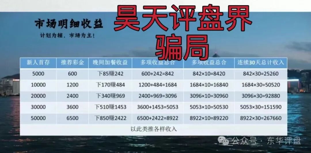 合利集团彩票带单类资金盘骗局,又一个杀猪盘来割韭菜了,你准备好撤离了吗?(1) 合利集团彩票带单类资金盘骗局,又一个杀猪盘来割韭菜了,你准备好撤离了吗?(1)