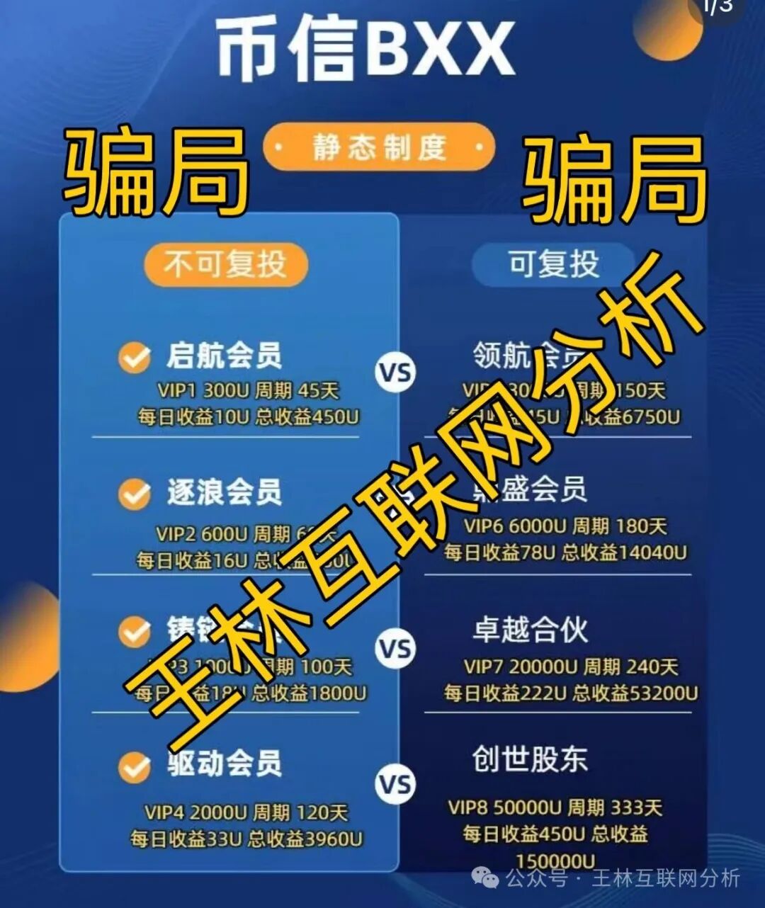 10月29日曝光 | 最新资金盘项目骗局《汇天交易所,币信BXX,聚通交易所,SunX孙克斯交易所,8点量化,美信佳品,万晟鑫,黑石资管》随时可能卷钱跑路!(2) 10月29日曝光 | 最新资金盘项目骗局《汇天交易所,币信BXX,聚通交易所,SunX孙克斯交易所,8点量化,美信佳品,万晟鑫,黑石资管》随时可能卷钱跑路!(2)