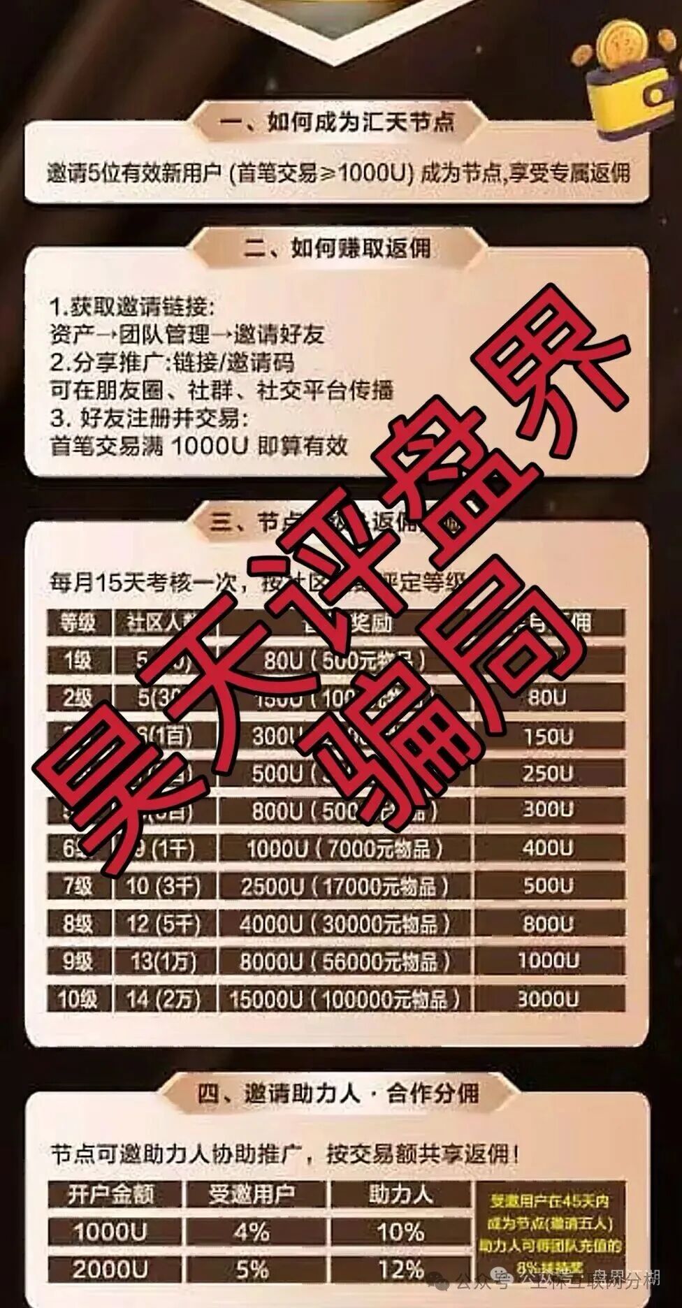 10月29日曝光 | 最新资金盘项目骗局《汇天交易所,币信BXX,聚通交易所,SunX孙克斯交易所,8点量化,美信佳品,万晟鑫,黑石资管》随时可能卷钱跑路!(1) 10月29日曝光 | 最新资金盘项目骗局《汇天交易所,币信BXX,聚通交易所,SunX孙克斯交易所,8点量化,美信佳品,万晟鑫,黑石资管》随时可能卷钱跑路!(1)