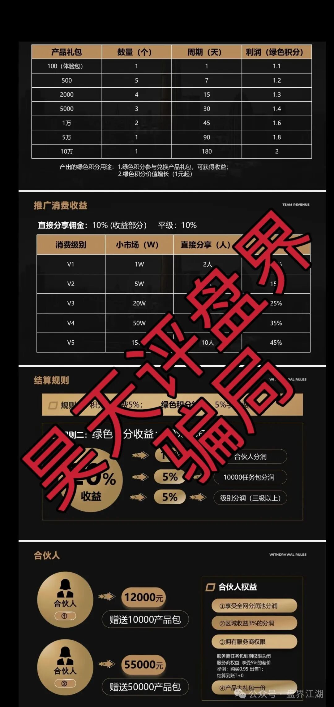 东盟云商分红类资金盘骗局,日收益1.6%,典型的一轮圈杀猪盘,看见一定要远离…(3) 东盟云商分红类资金盘骗局,日收益1.6%,典型的一轮圈杀猪盘,看见一定要远离…(3)