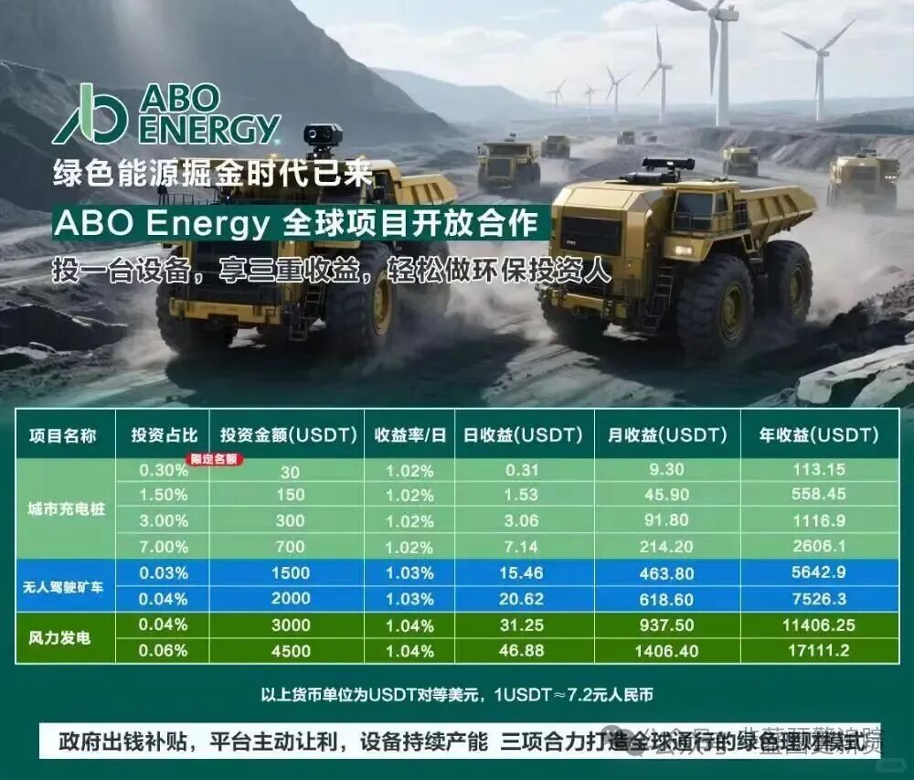 10月22日曝光:最新资金盘项目骗局《心光俱乐部,ABO Energy新能源,云锋金融》随时可能卷钱跑路(1) 10月22日曝光:最新资金盘项目骗局《心光俱乐部,ABO Energy新能源,云锋金融》随时可能卷钱跑路(1)