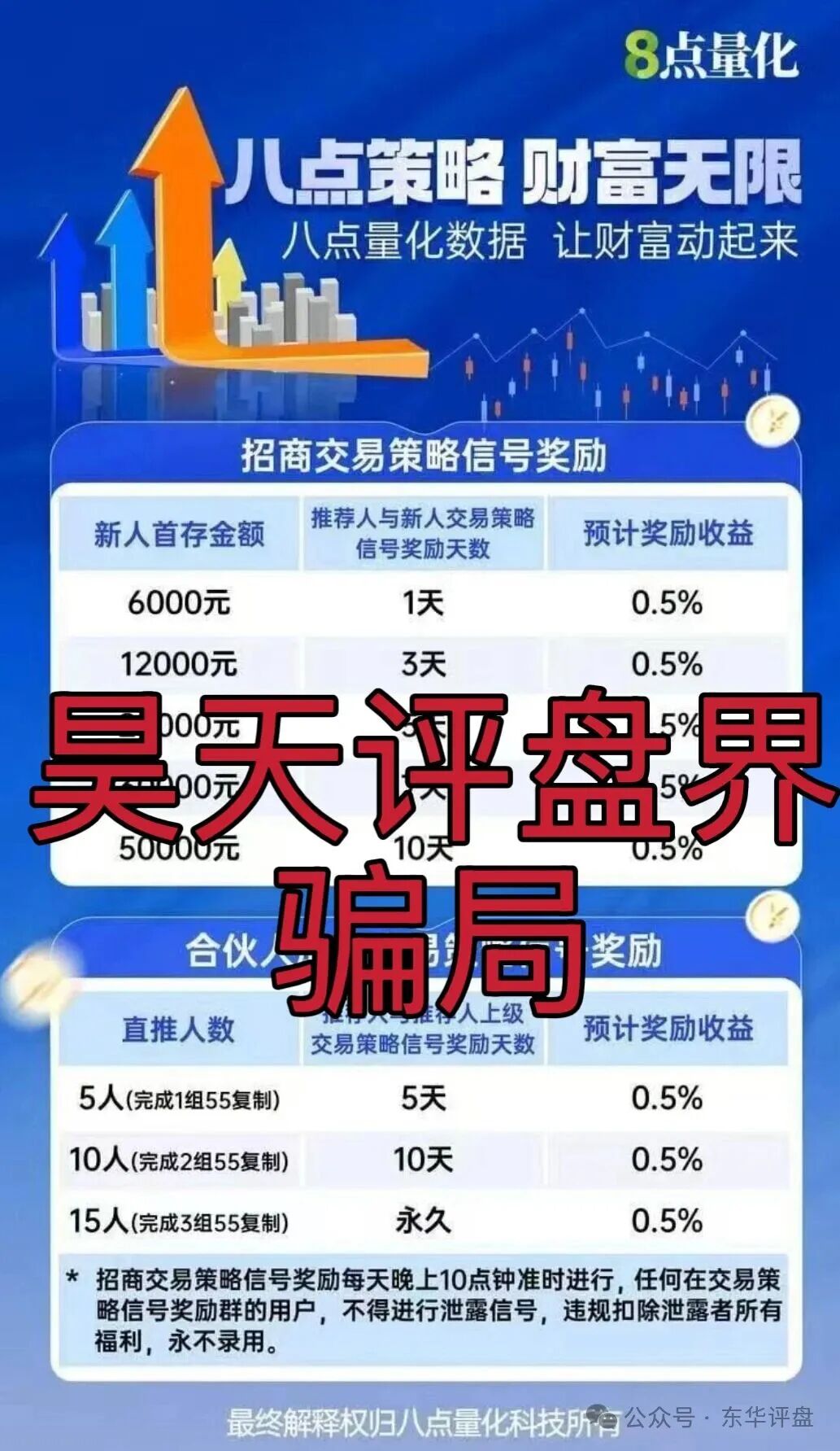Sucden期货(8点量化)跟单类资金盘骗局,典型的一轮圈杀猪盘,看见一定要远离…(1) Sucden期货(8点量化)跟单类资金盘骗局,典型的一轮圈杀猪盘,看见一定要远离…(1)