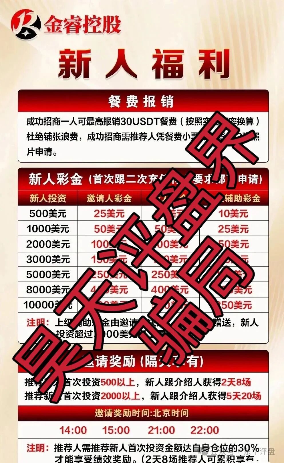 PQEX交易所（金睿控股）资金盘骗局，鑫康嘉的其中一个平移重启盘，大量单割老会员，高度预警，即将崩盘跑路！(2)