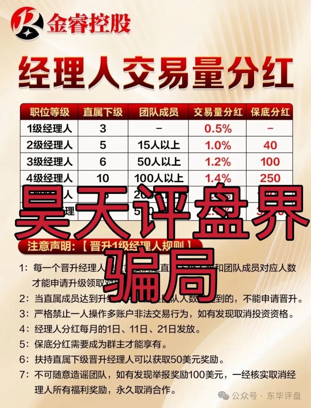 PQEX交易所（金睿控股）资金盘骗局，鑫康嘉的其中一个平移重启盘，大量单割老会员，高度预警，即将崩盘跑路！(3)