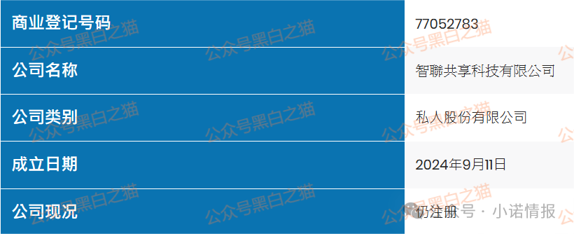 资金盘|“智联出行”虚拟币涉诈盘,碰瓷概念,团队长工作室在国内蔓延......(3) 资金盘|“智联出行”虚拟币涉诈盘,碰瓷概念,团队长工作室在国内蔓延......(3)