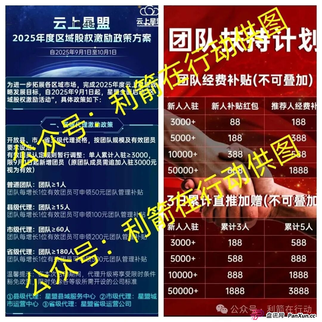 海洋牧场,派付通,凯尊国际,超级未来,Minidoge,FLToken...这24个互联网项目都是骗局,有的跑路,有的正在疯狂骗钱,赶紧跑吧!(1) 海洋牧场,派付通,凯尊国际,超级未来,Minidoge,FLToken...这24个互联网项目都是骗局,有的跑路,有的正在疯狂骗钱,赶紧跑吧!(1)