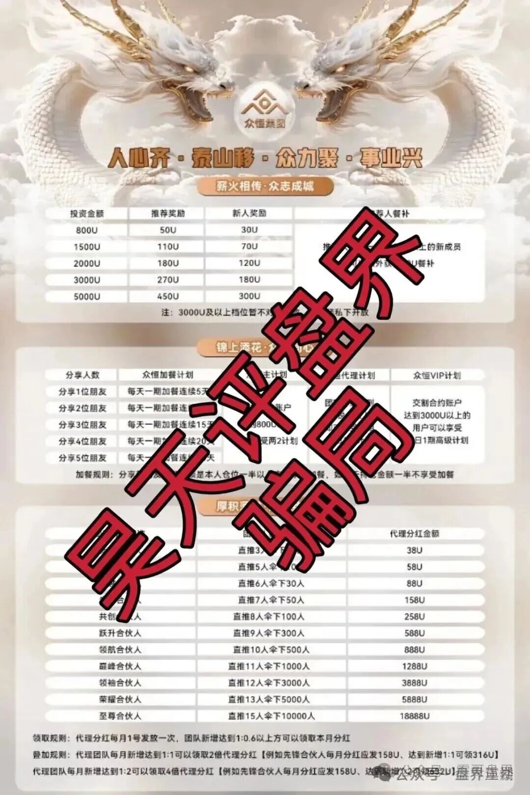 众恒集团交易所合约跟单类资金盘骗局,已经开始单割,看见的一定要远离!(1) 众恒集团交易所合约跟单类资金盘骗局,已经开始单割,看见的一定要远离!(1)