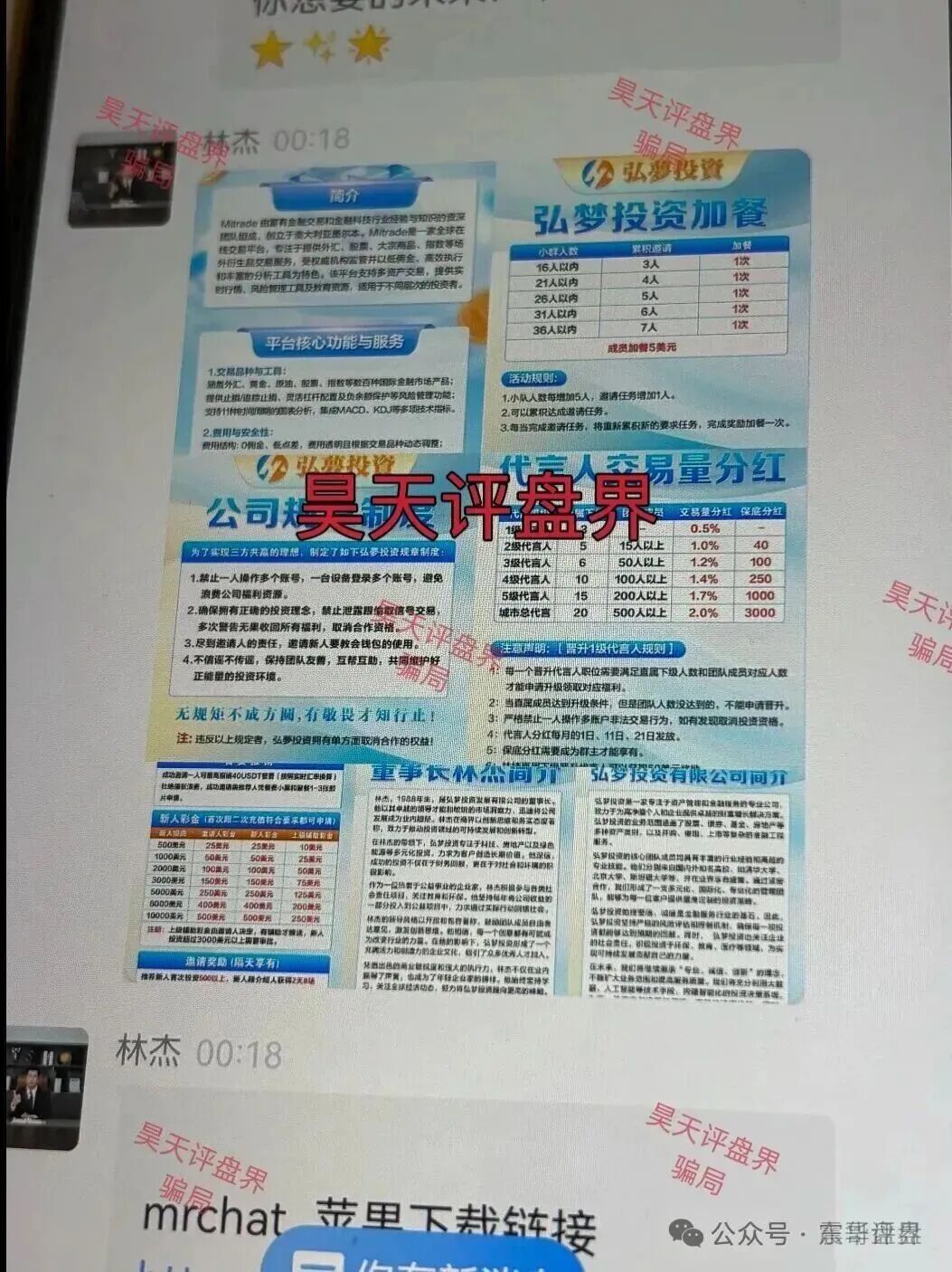 弘梦投资(Mitrade交易所)是资金盘骗局,看见远离,高度预警(3) 弘梦投资(Mitrade交易所)是资金盘骗局,看见远离,高度预警(3)