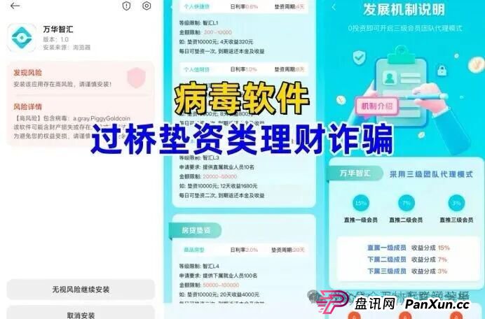 万华智汇过桥垫资(美国信安集团)分红类资金盘骗局,官方发布预警,马上崩盘跑路…(1) 万华智汇过桥垫资(美国信安集团)分红类资金盘骗局,官方发布预警,马上崩盘跑路…(1)
