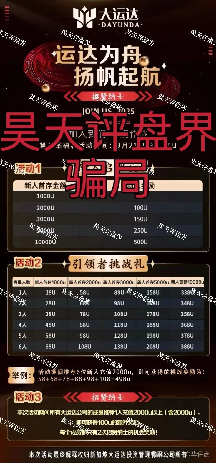 大运达期货类资金盘骗局，又一个冒充正规公司的杀猪盘骗局，高度预警，即将崩盘跑路！(1)