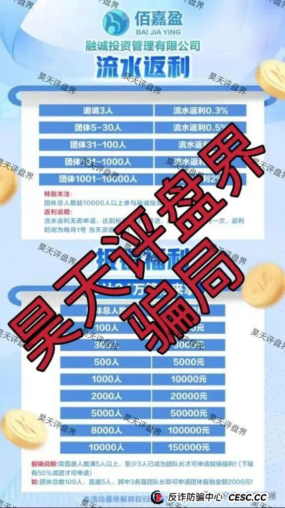 佰嘉盈国际彩票跟单类资金盘骗局开始单割，看见的一定要远离！(2)