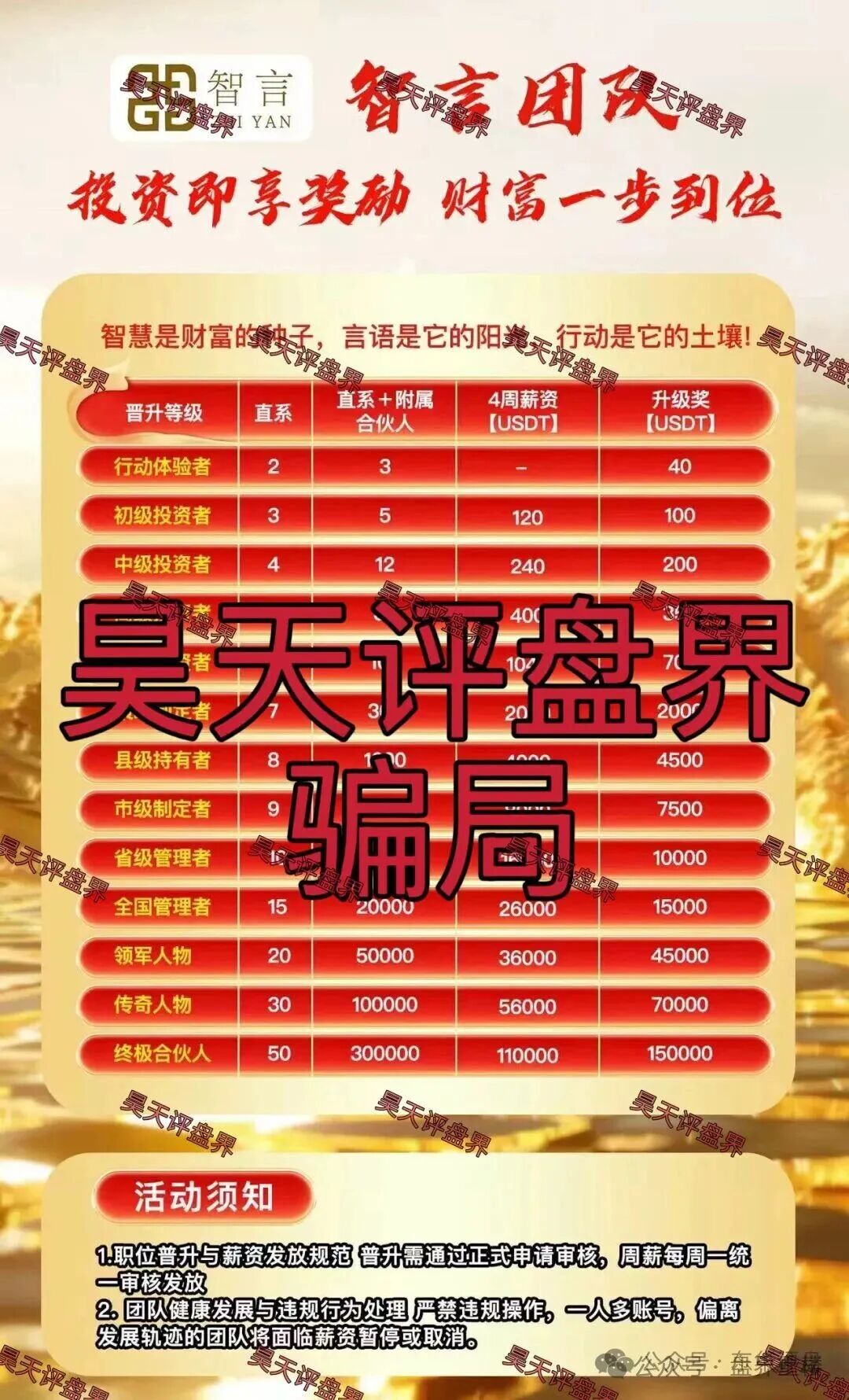 智言团队(奥瑞斯)资金盘骗局,柬埔寨园区诈骗团伙又来割韭菜了,高度预警,看见的一定要远离!(3) 智言团队(奥瑞斯)资金盘骗局,柬埔寨园区诈骗团伙又来割韭菜了,高度预警,看见的一定要远离!(3)
