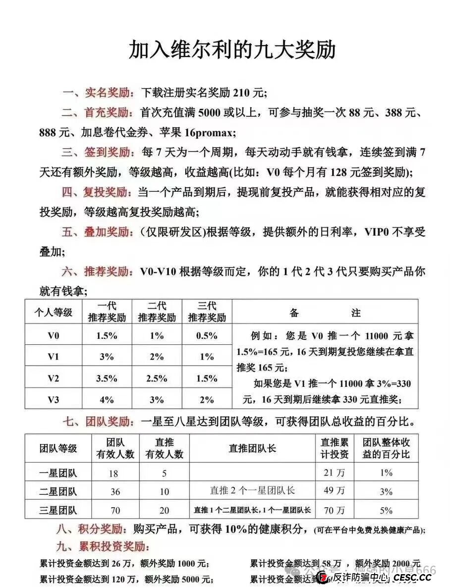 高度预警!“香港维尔利”杀猪盘全面崩盘实录:缅北遥控、专割中老年、圈钱超10亿!(1) 高度预警!“香港维尔利”杀猪盘全面崩盘实录:缅北遥控、专割中老年、圈钱超10亿!(1)