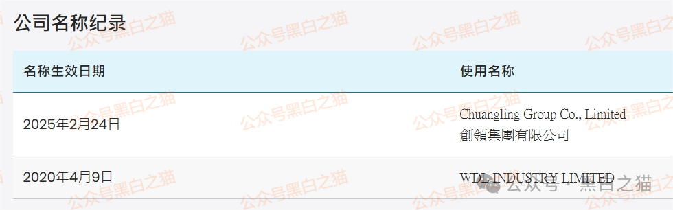 资金盘|层层撕开“创领集团&卡贝资本”资金盘骗局的伪装,躲避镰刀割韭菜......(5) 资金盘|层层撕开“创领集团&卡贝资本”资金盘骗局的伪装,躲避镰刀割韭菜......(5)
