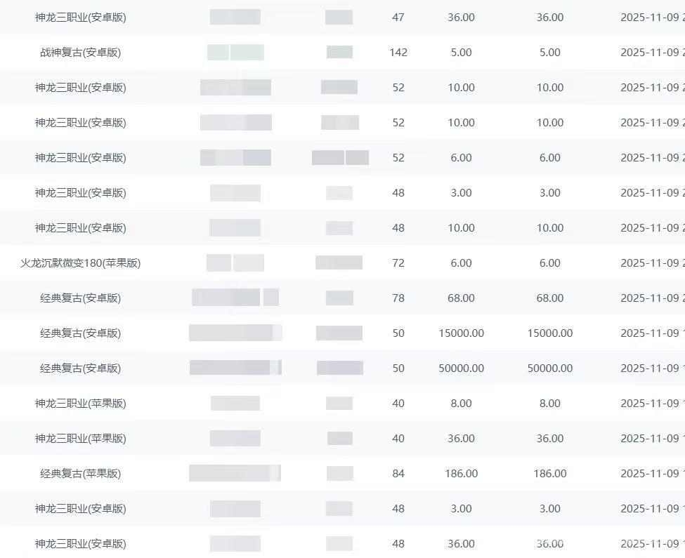 神龙三职业180小极品 ,佣金高,长久绿色项目(4) 神龙三职业180小极品 ,佣金高,长久绿色项目(4)