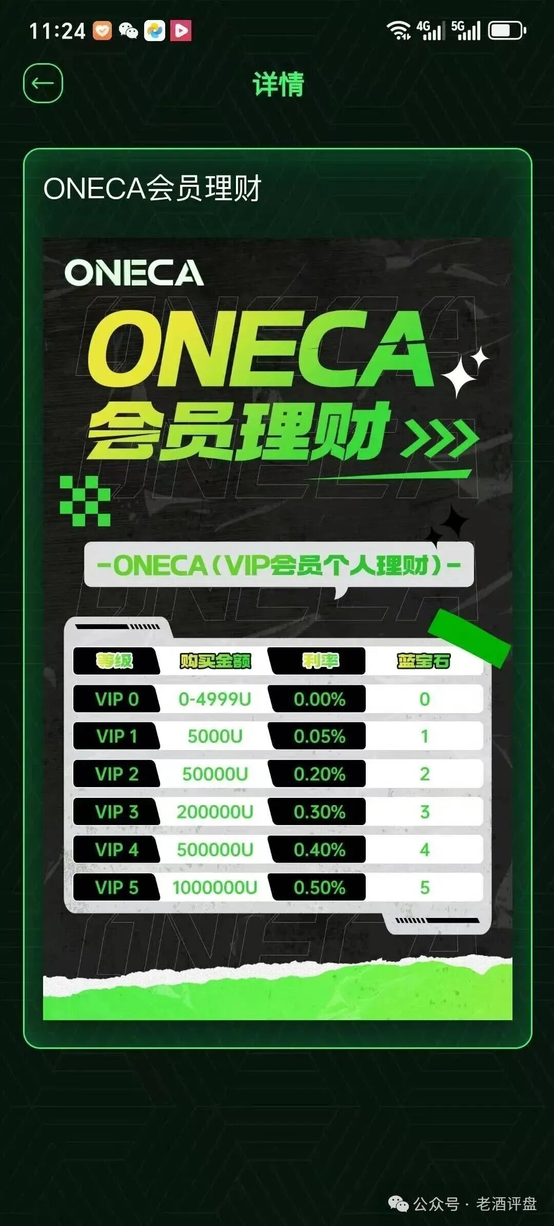 “旺卡Oneca”资金盘项目已进入中尾期，即将收割，崩盘跑路在即！老酒曝光，遭旺卡团队长威胁恐吓，恶意举报！(8)