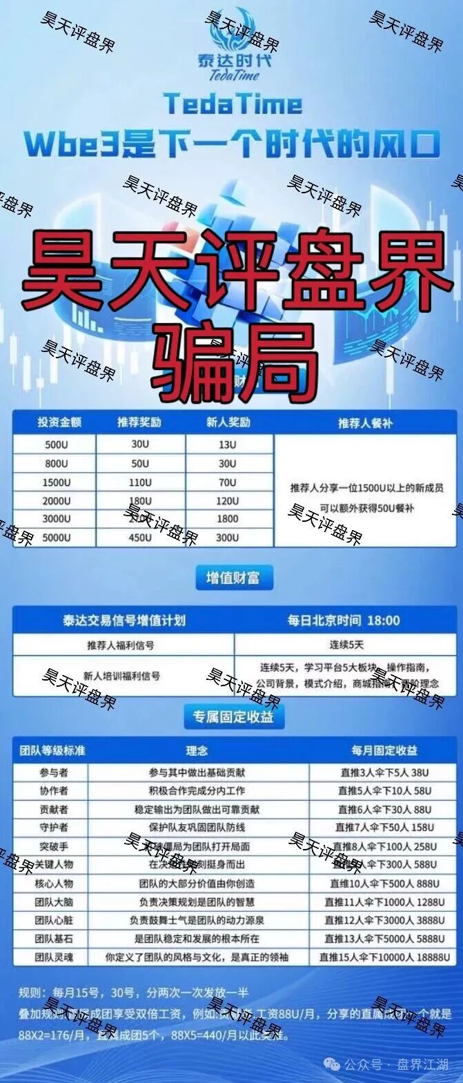 泰达时代合约跟单类资金盘骗局,大量单割封会员账号,毫无格局,高度预警,即将崩盘跑路!(2) 泰达时代合约跟单类资金盘骗局,大量单割封会员账号,毫无格局,高度预警,即将崩盘跑路!(2)