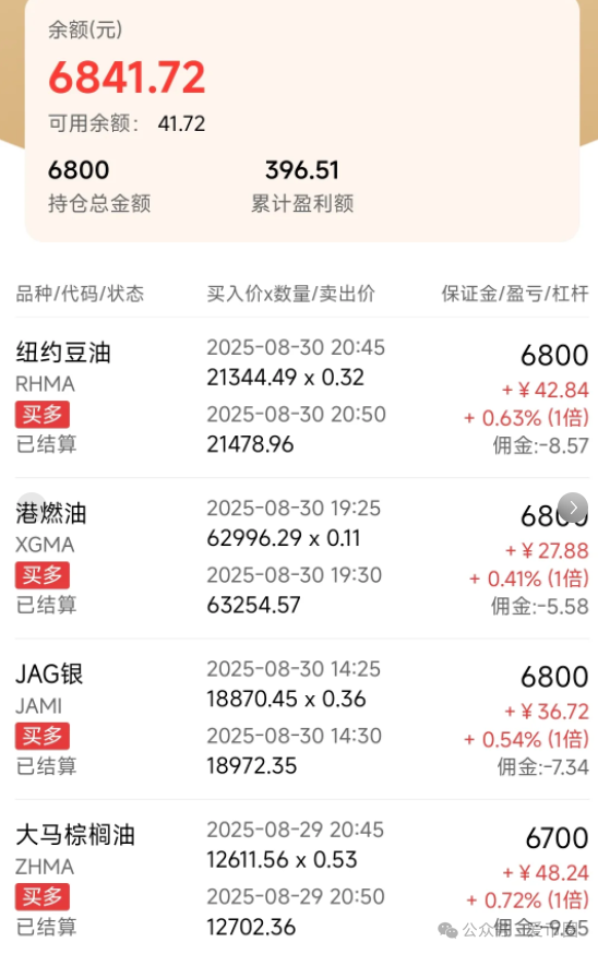 万交所期货跟单类资金盘骗局,柬埔寨搞的杀猪盘导师老陈,高度预警,即将崩盘跑路!(3) 万交所期货跟单类资金盘骗局,柬埔寨搞的杀猪盘导师老陈,高度预警,即将崩盘跑路!(3)