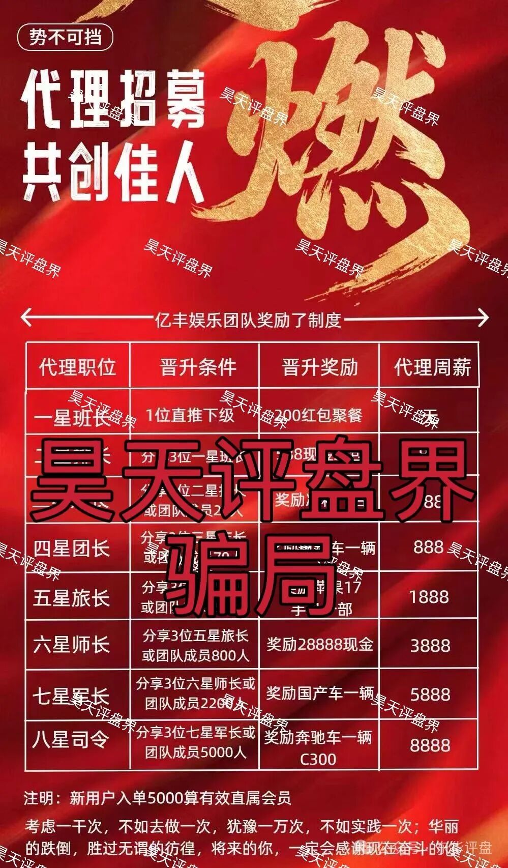 亿丰娱乐彩票跟单类资金盘骗局,大量单割会员,导师“林皓”柬埔寨杀猪盘,高度预警,即将崩盘跑路!(1) 亿丰娱乐彩票跟单类资金盘骗局,大量单割会员,导师“林皓”柬埔寨杀猪盘,高度预警,即将崩盘跑路!(1)