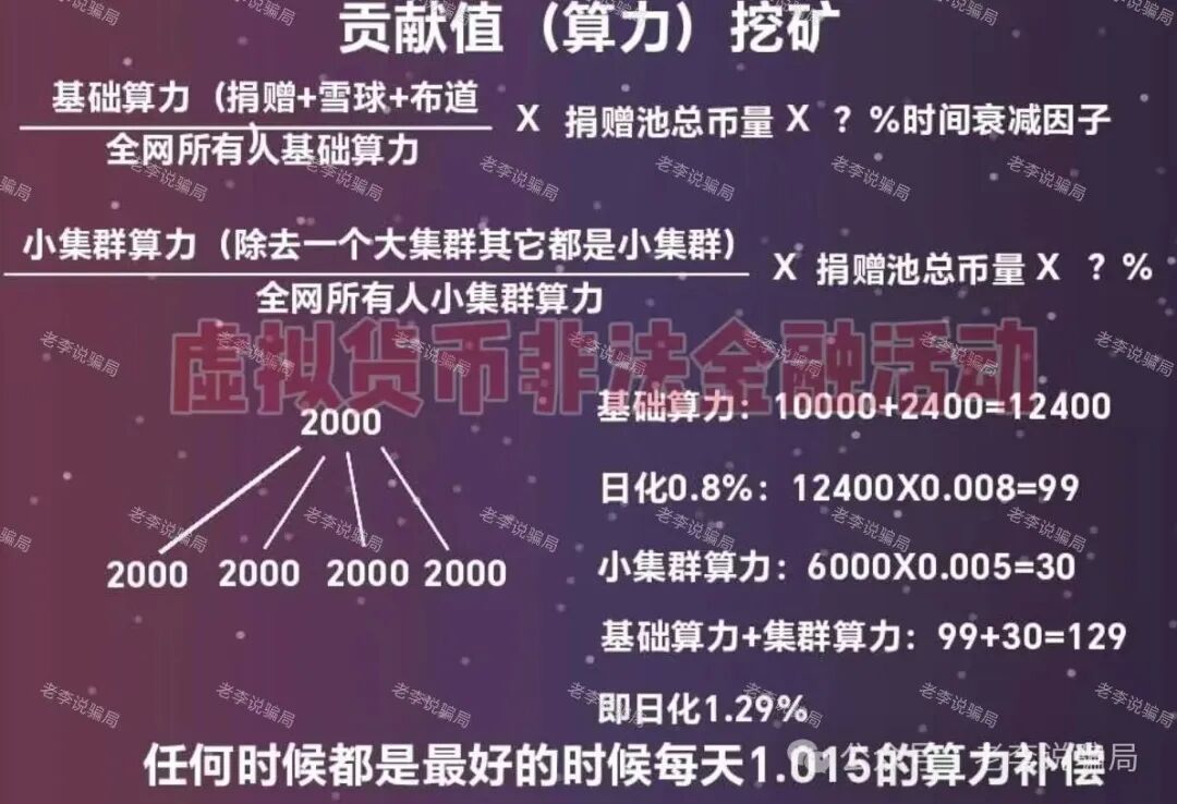当心!全是诈骗新招!遇到汇立金融,APG,TBC,绿地香港,神州智电,启善圆梦...这9个项目请尽快远离!(9) 当心!全是诈骗新招!遇到汇立金融,APG,TBC,绿地香港,神州智电,启善圆梦...这9个项目请尽快远离!(9)