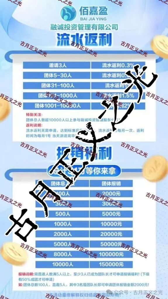 融诚佰嘉盈彩票带单类资金盘骗局,是境外诈骗杀猪盘 ,后期了要跑路了,参与者不要飞蛾扑火,速度撤离…(1) 融诚佰嘉盈彩票带单类资金盘骗局,是境外诈骗杀猪盘 ,后期了要跑路了,参与者不要飞蛾扑火,速度撤离…(1)
