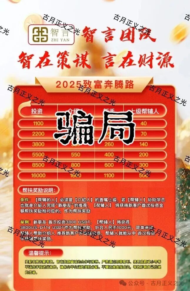 奥瑞斯交易所(智言团队)资金盘骗局,“奕丰金融”老卓改名老陆又来割韭菜了,已经开始单割,马上携款崩盘跑路…(2) 奥瑞斯交易所(智言团队)资金盘骗局,“奕丰金融”老卓改名老陆又来割韭菜了,已经开始单割,马上携款崩盘跑路…(2)