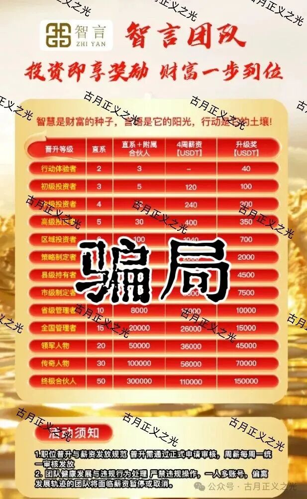 奥瑞斯交易所(智言团队)资金盘骗局,“奕丰金融”老卓改名老陆又来割韭菜了,已经开始单割,马上携款崩盘跑路…(3) 奥瑞斯交易所(智言团队)资金盘骗局,“奕丰金融”老卓改名老陆又来割韭菜了,已经开始单割,马上携款崩盘跑路…(3)