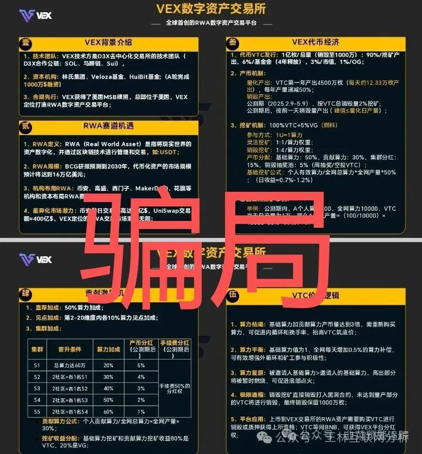 11月2号曝光‼️最新资金盘诈骗项目《MOVA公链,VEX,智联出行,超级未来》马上崩盘跑路。(2) 11月2号曝光‼️最新资金盘诈骗项目《MOVA公链,VEX,智联出行,超级未来》马上崩盘跑路。(2)