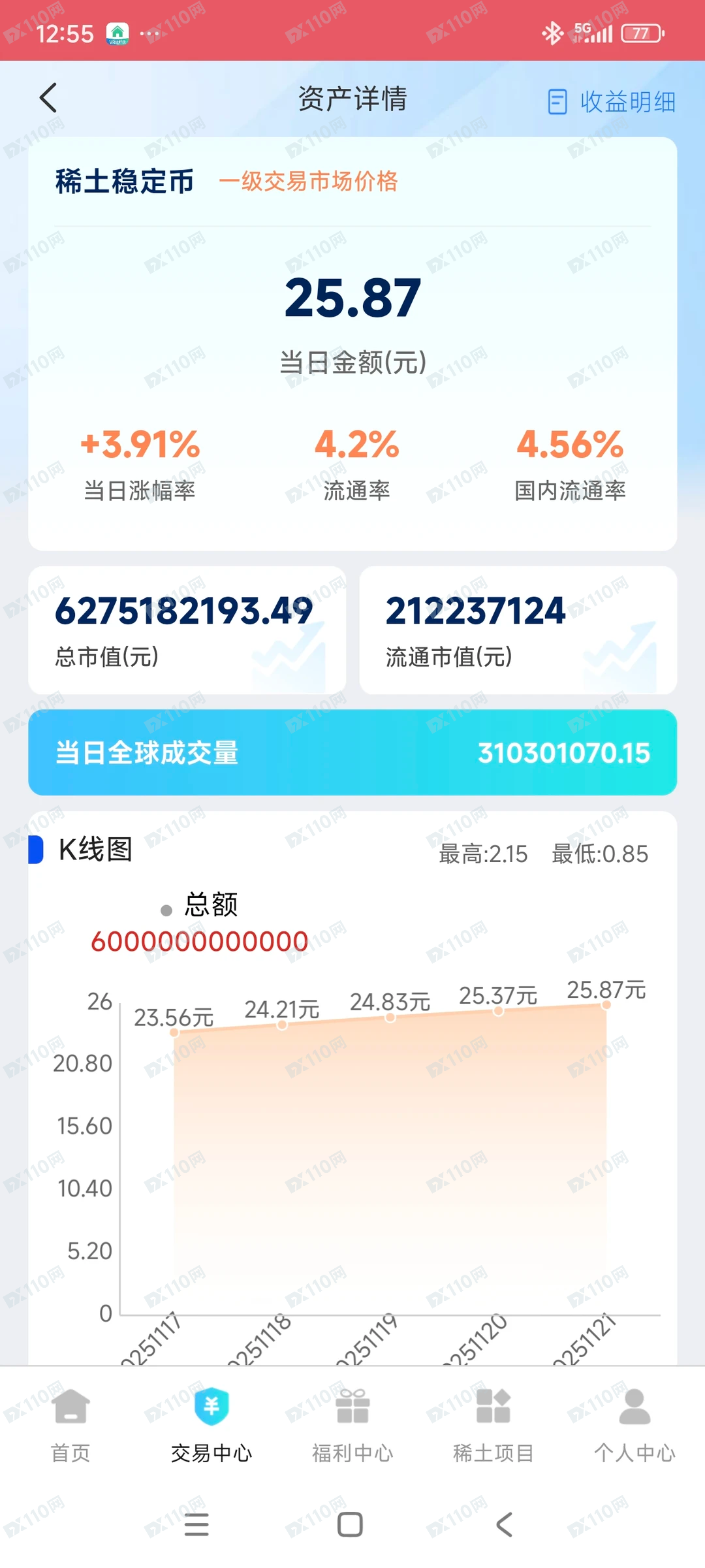 稀土稳定币投资骗局(2) 稀土稳定币投资骗局(2)