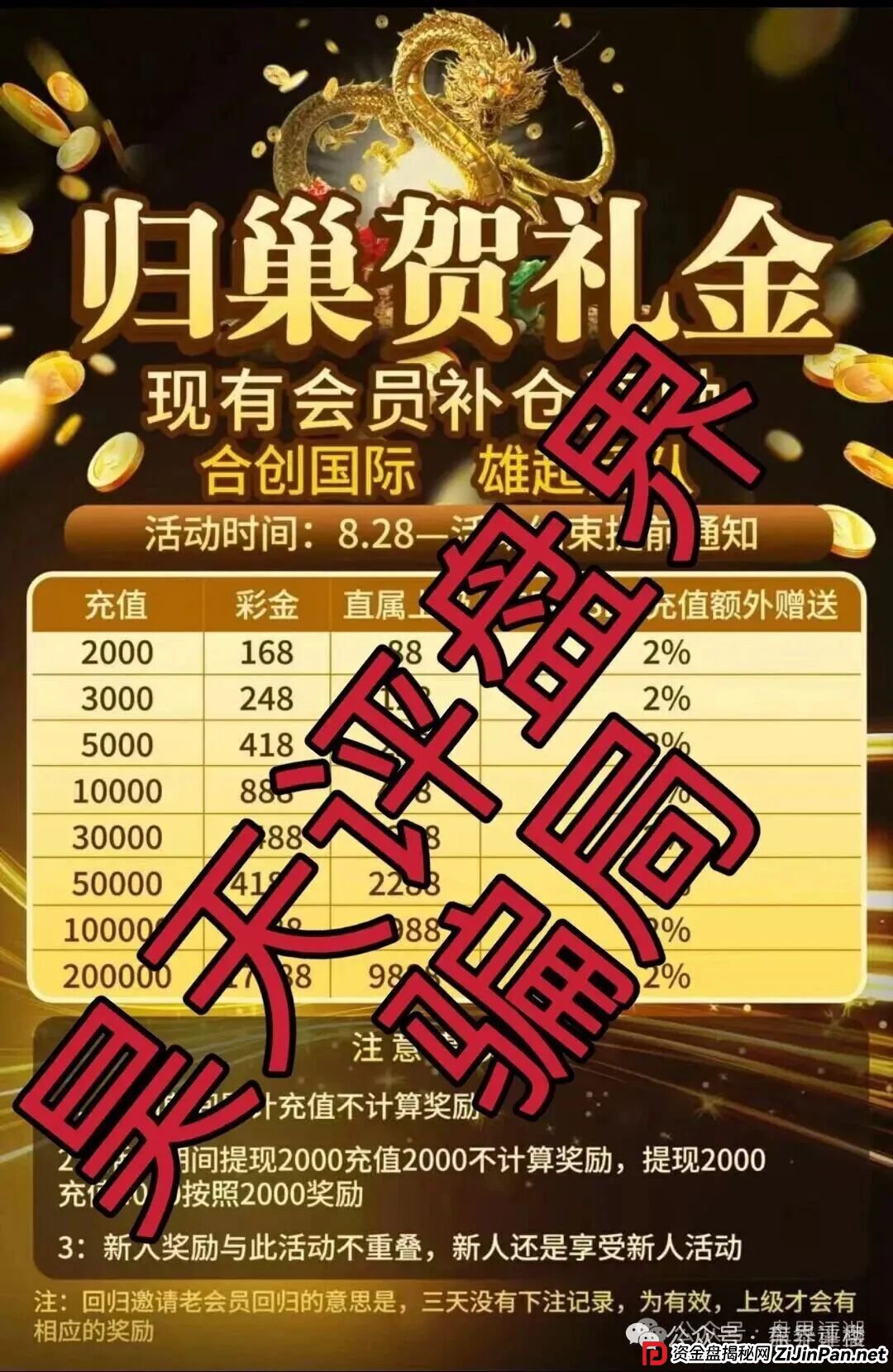 合创国际彩票带单类资金盘骗局，大量单割，即将崩盘…(1)