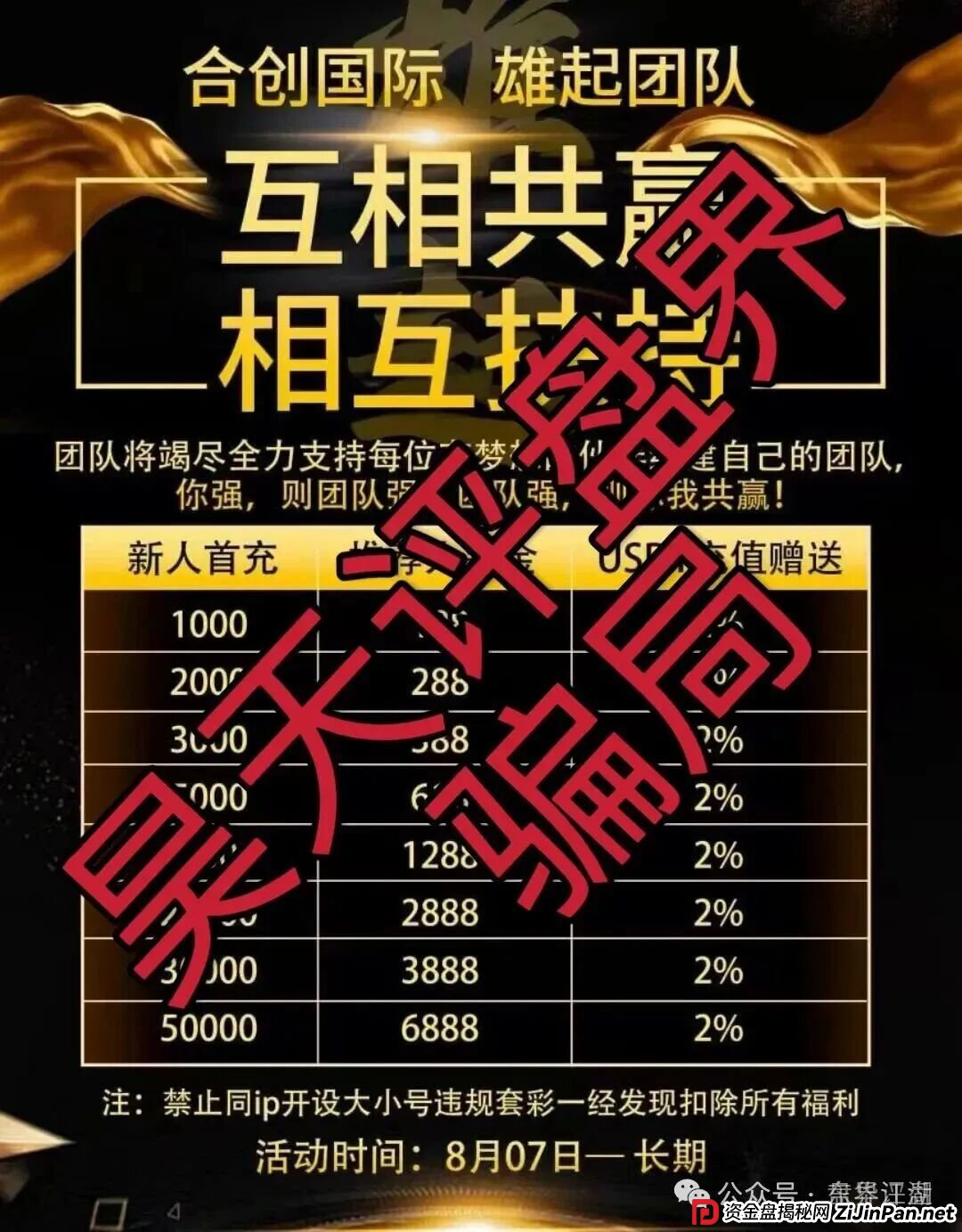 合创国际彩票带单类资金盘骗局,大量单割会员,高度预警,即将崩盘跑路…(2) 合创国际彩票带单类资金盘骗局,大量单割会员,高度预警,即将崩盘跑路…(2)