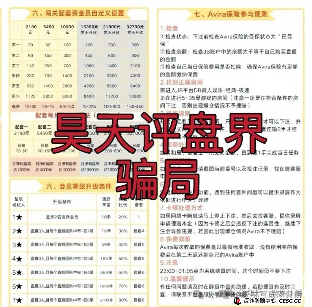 11月7日曝光:最新资金盘项目骗局,《阿维拉Avira,百景公会N-XBit交易所,GoTrade5.0,绿专GreenX》随时可能卷钱跑路!(2) 11月7日曝光:最新资金盘项目骗局,《阿维拉Avira,百景公会N-XBit交易所,GoTrade5.0,绿专GreenX》随时可能卷钱跑路!(2)
