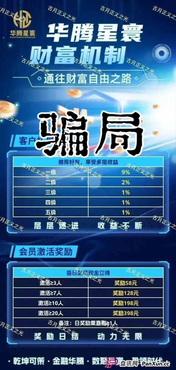 红色预警：华腾星寰（华腾星联）分红类资金盘诈骗项目，超盘手正在憋大招，马上到年底了，看到的速度远离！(7)
