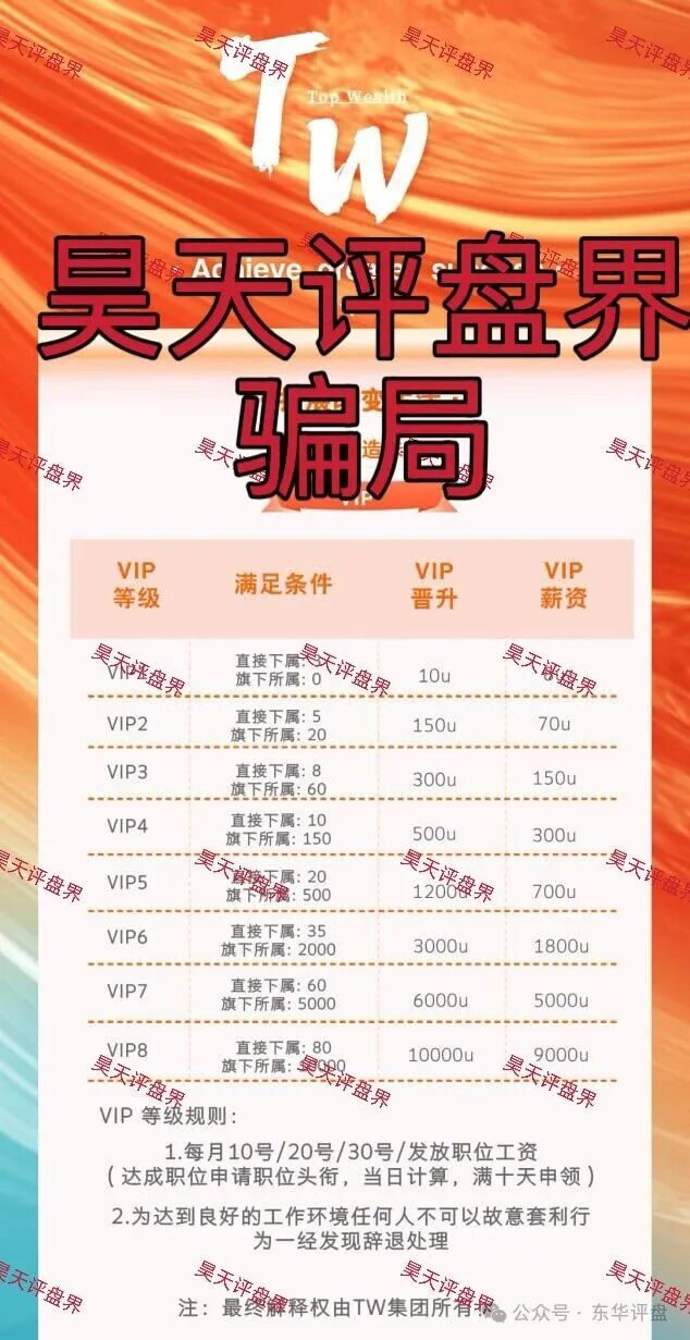 TW交易所合约跟单类资金盘骗局,刚开盘1个月就单割了,说好的大格局呢?盘圈严打开始!(1) TW交易所合约跟单类资金盘骗局,刚开盘1个月就单割了,说好的大格局呢?盘圈严打开始!(1)