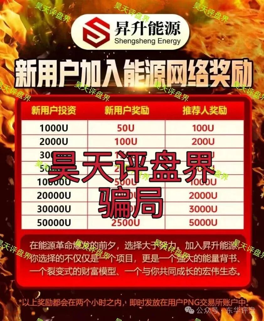 昇升能源带单类资金盘骗局,原“优利商务”王源军诈骗团伙所开,典型的一轮圈杀猪盘,高度预警!(1) 昇升能源带单类资金盘骗局,原“优利商务”王源军诈骗团伙所开,典型的一轮圈杀猪盘,高度预警!(1)