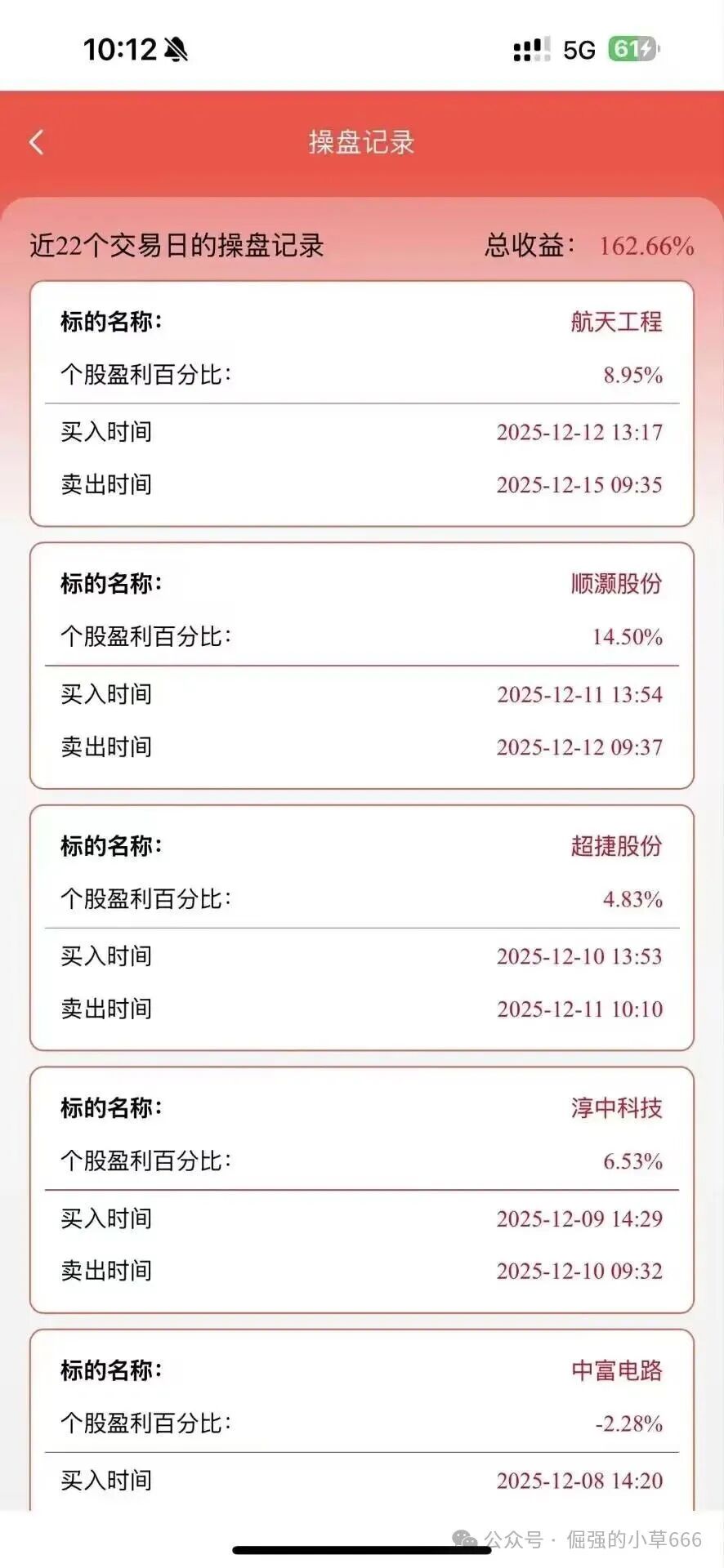 拉人头、锁资金、造神话——‘泓昇合盈’的割韭菜全链条曝光!(5) 拉人头、锁资金、造神话——‘泓昇合盈’的割韭菜全链条曝光!(5)