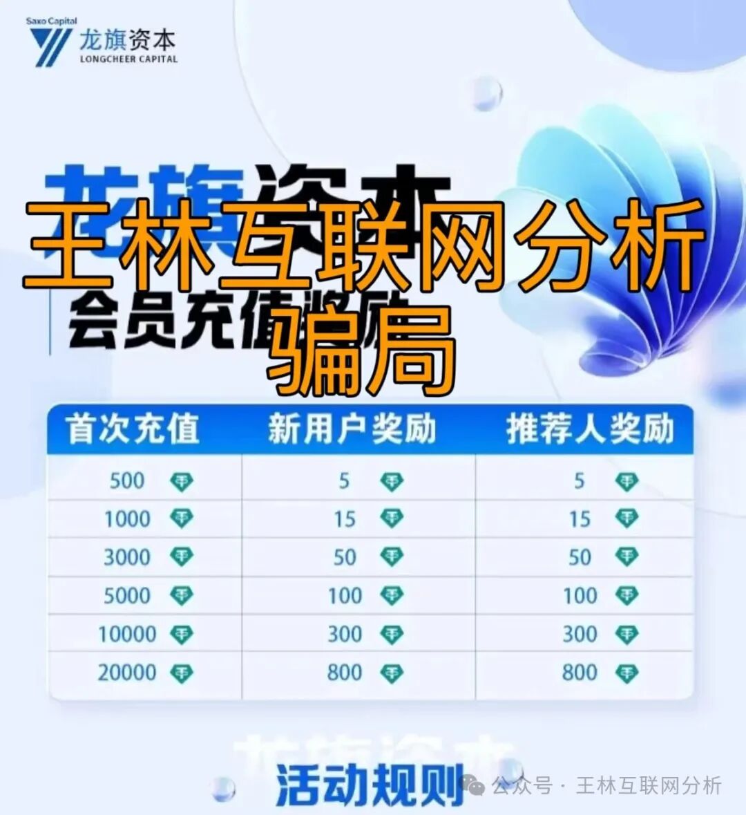 12月12日曝光:BTSE,东升国际,龙旗资本,旺卡Oneca,亿丰娱乐等资金盘骗局,随时可能卷钱跑路!(4) 12月12日曝光:BTSE,东升国际,龙旗资本,旺卡Oneca,亿丰娱乐等资金盘骗局,随时可能卷钱跑路!(4)