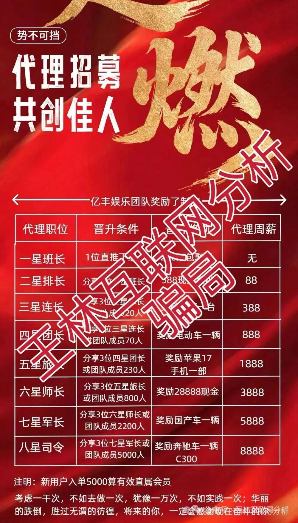 12月12日曝光:BTSE,东升国际,龙旗资本,旺卡Oneca,亿丰娱乐等资金盘骗局,随时可能卷钱跑路!(6) 12月12日曝光:BTSE,东升国际,龙旗资本,旺卡Oneca,亿丰娱乐等资金盘骗局,随时可能卷钱跑路!(6)